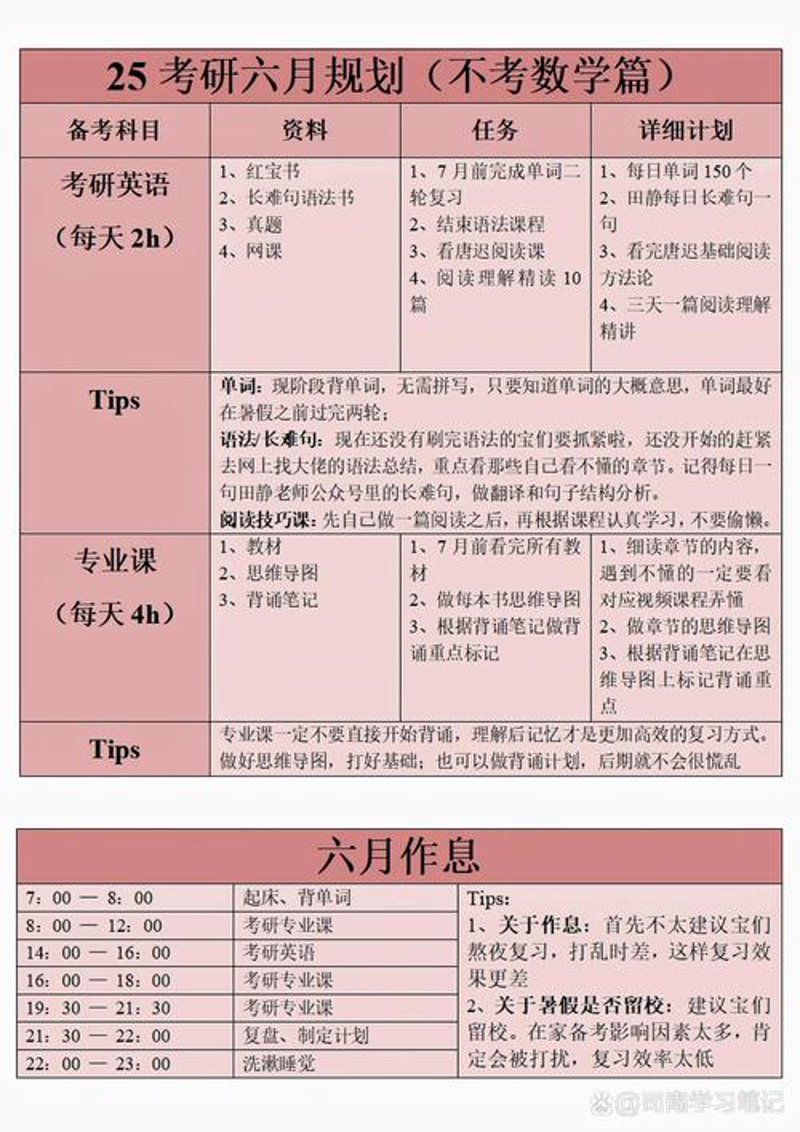 解锁高考志愿规划的秘密：高中生与家长的明智之选