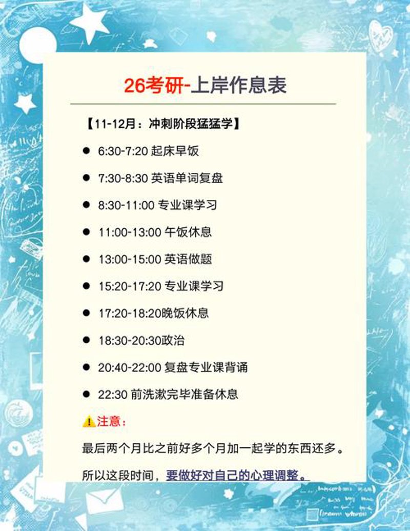 考研规划
